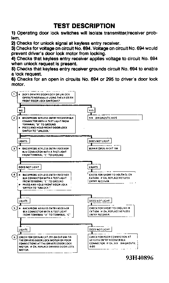 G93H40896