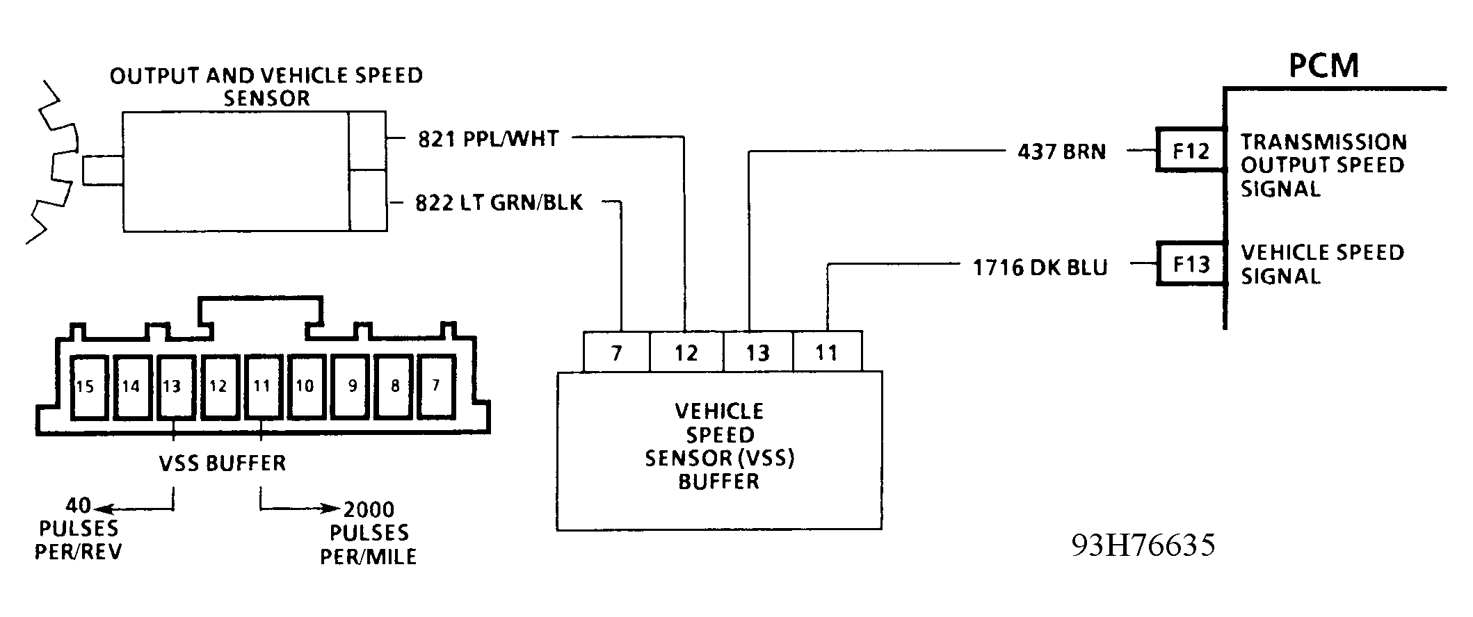 G93H76635