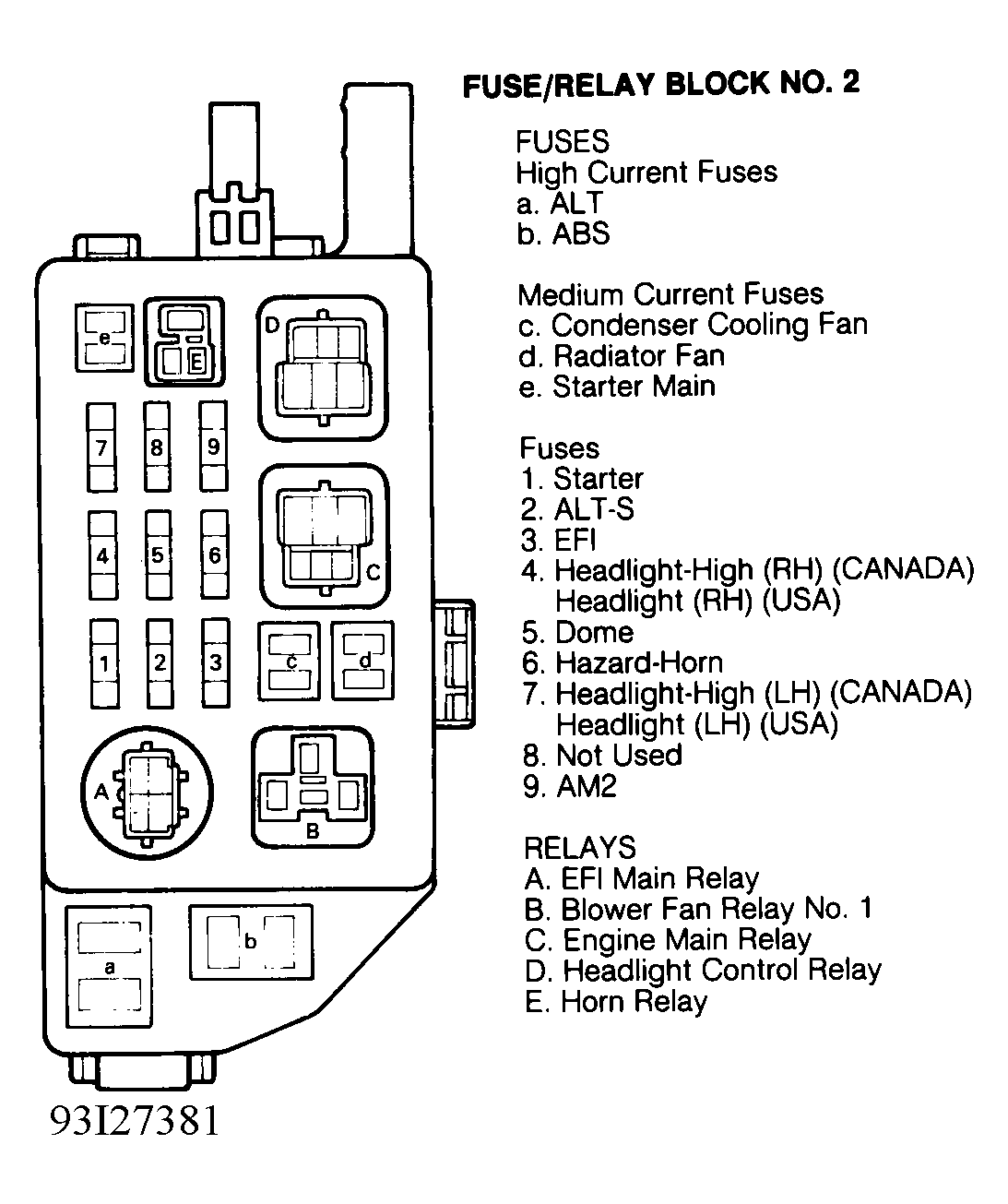 G93I27381