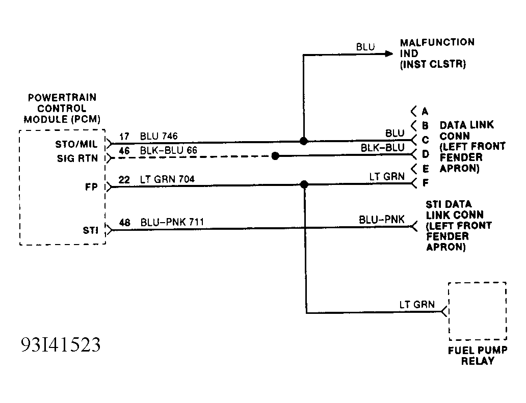 G93I41523