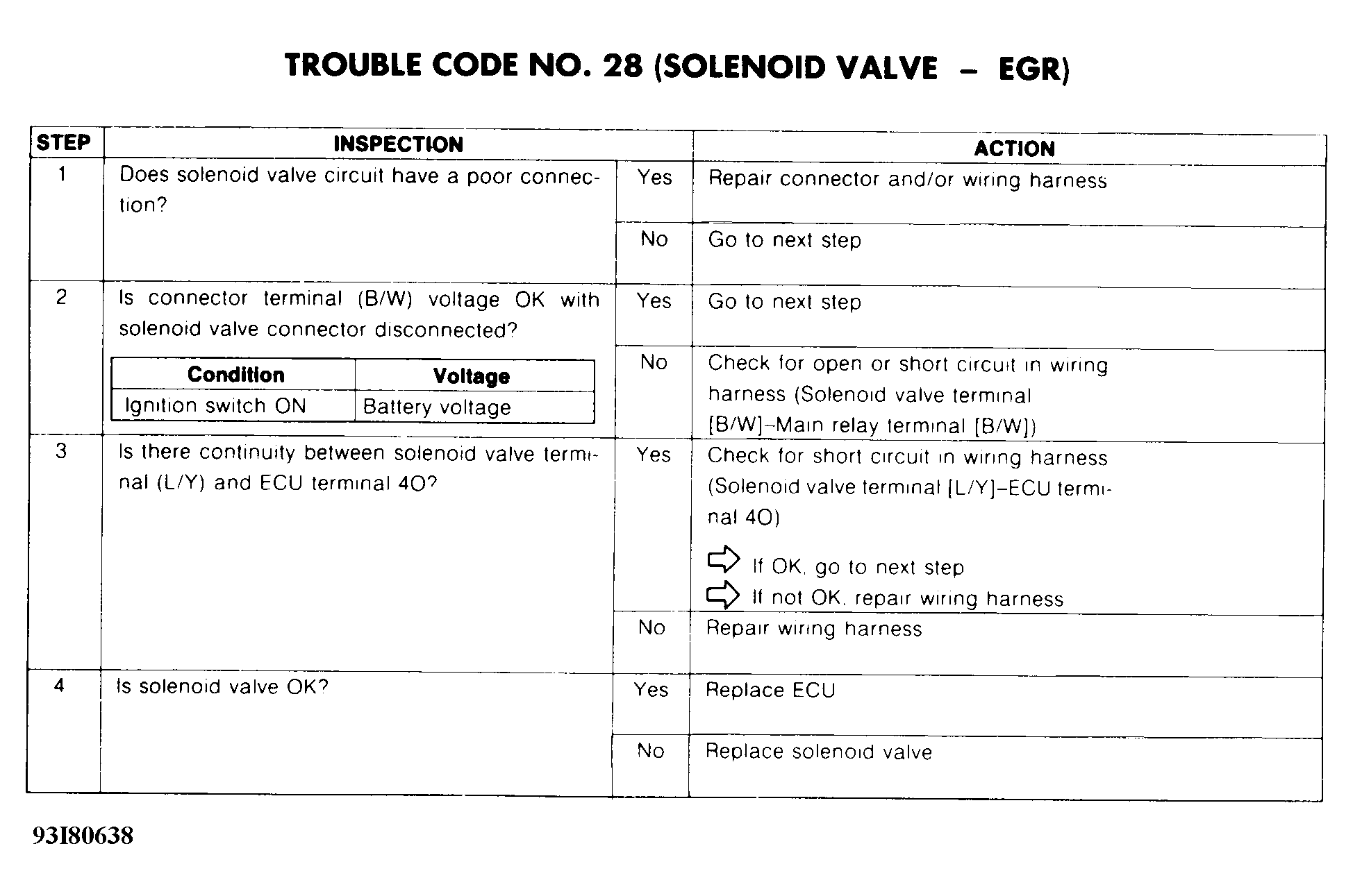 G93I80638