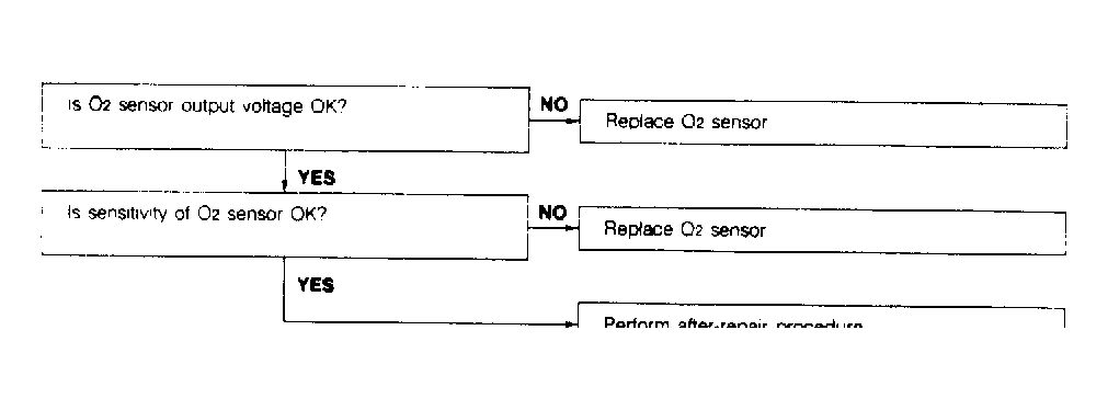 G94883