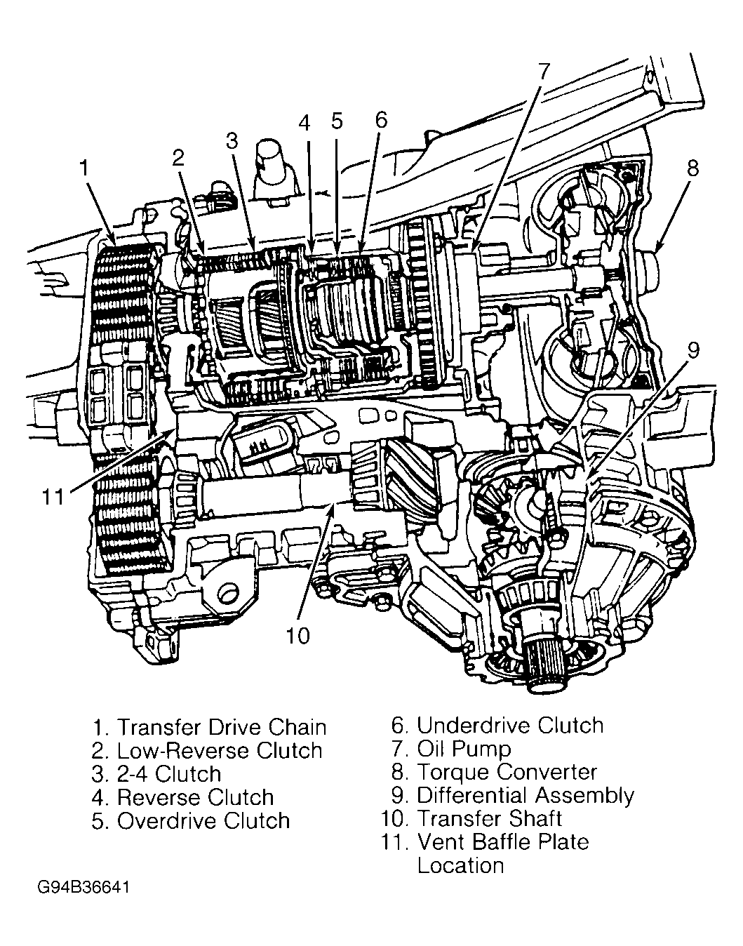 G94B36641