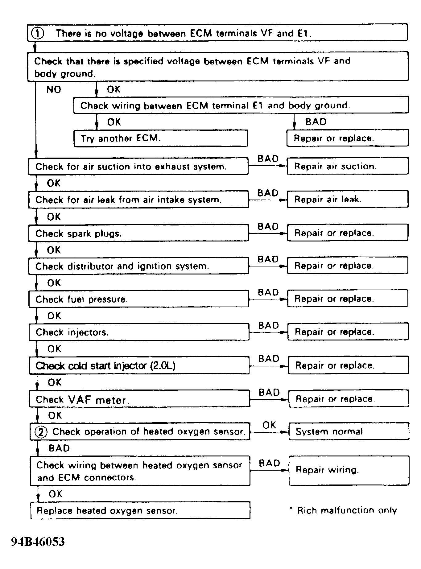 G94B46053