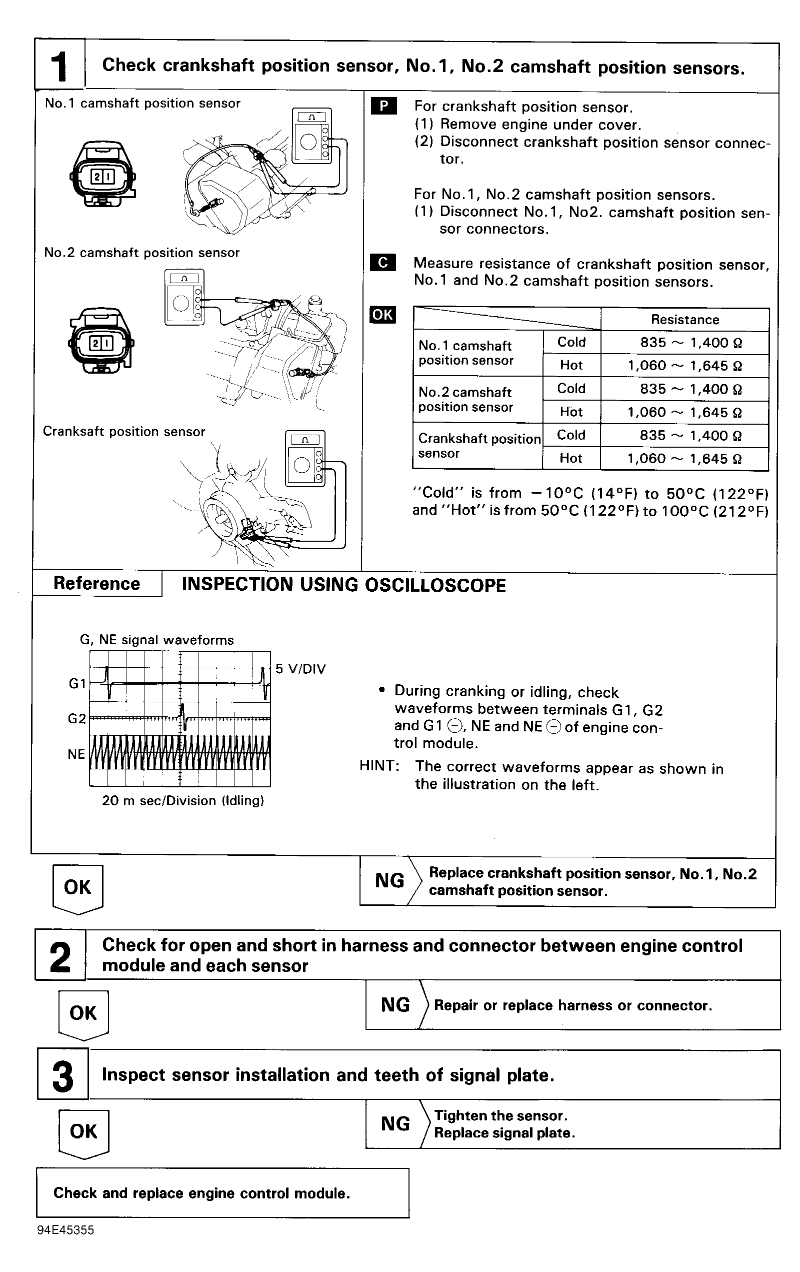 G94E45355