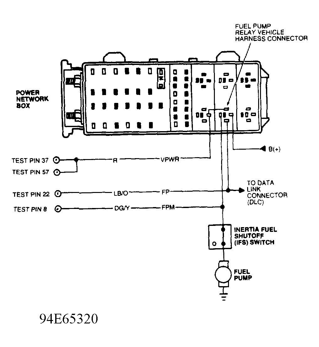 G94E65320