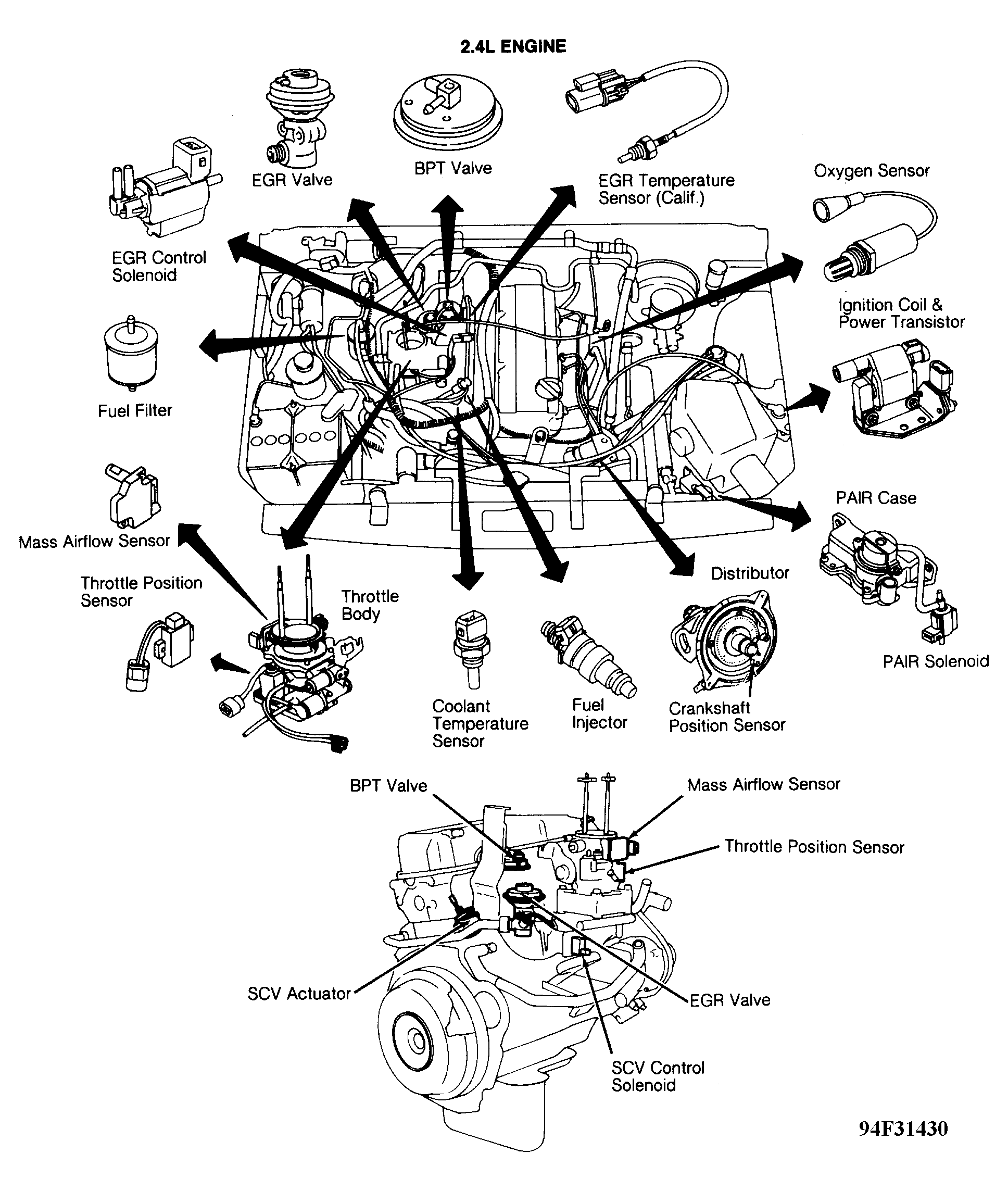 G94F31430
