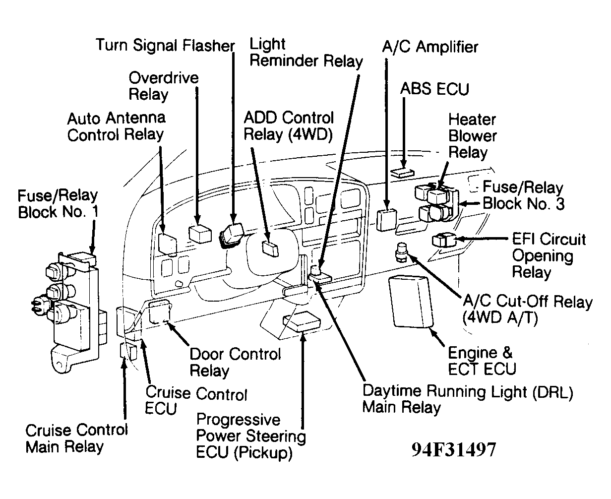 G94F31497