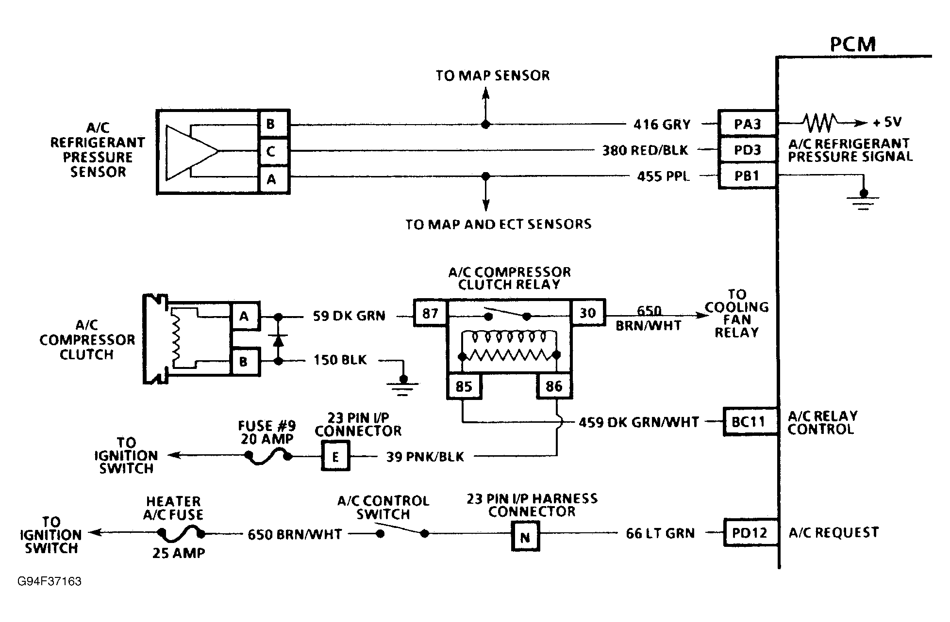 G94F37163