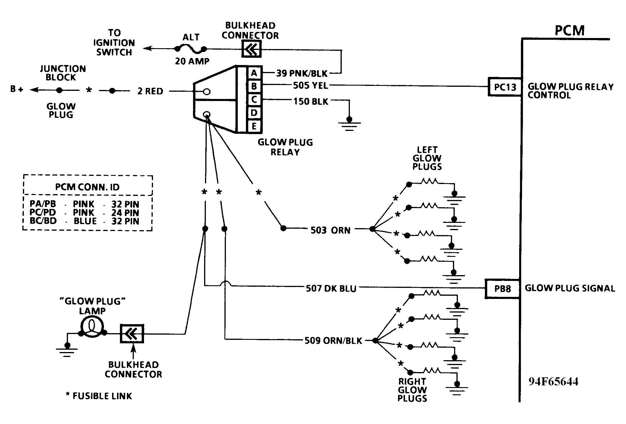 G94F65644