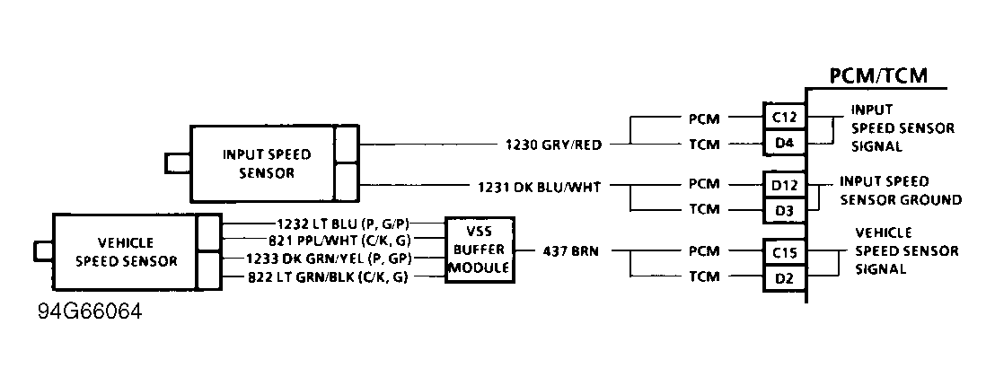G94G66064