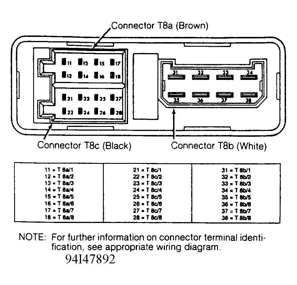 G94I47892