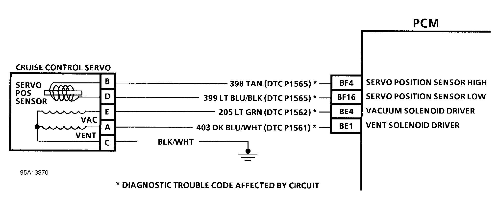 G95A13870