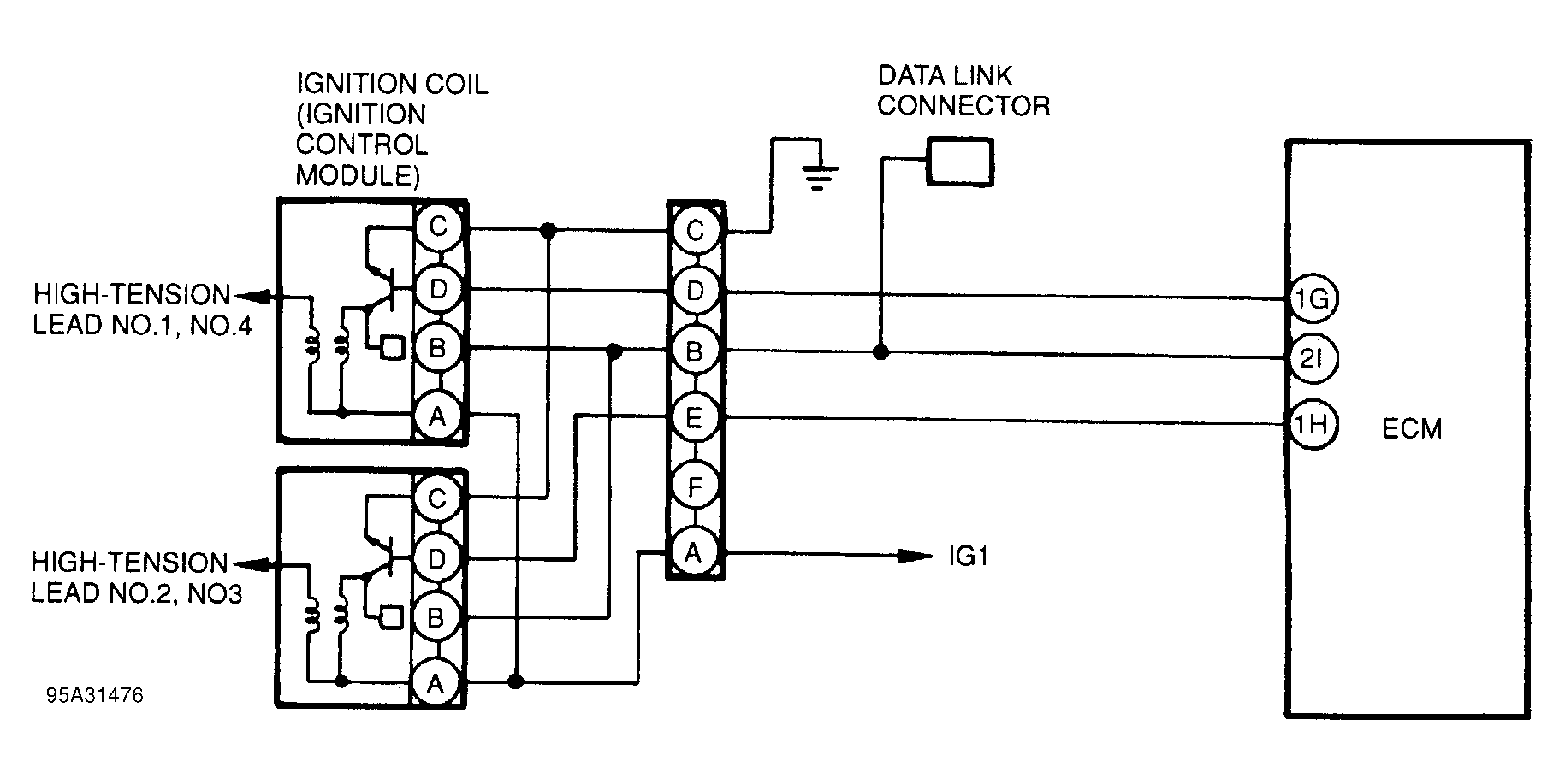G95A31476