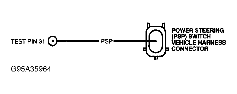 G95A35964