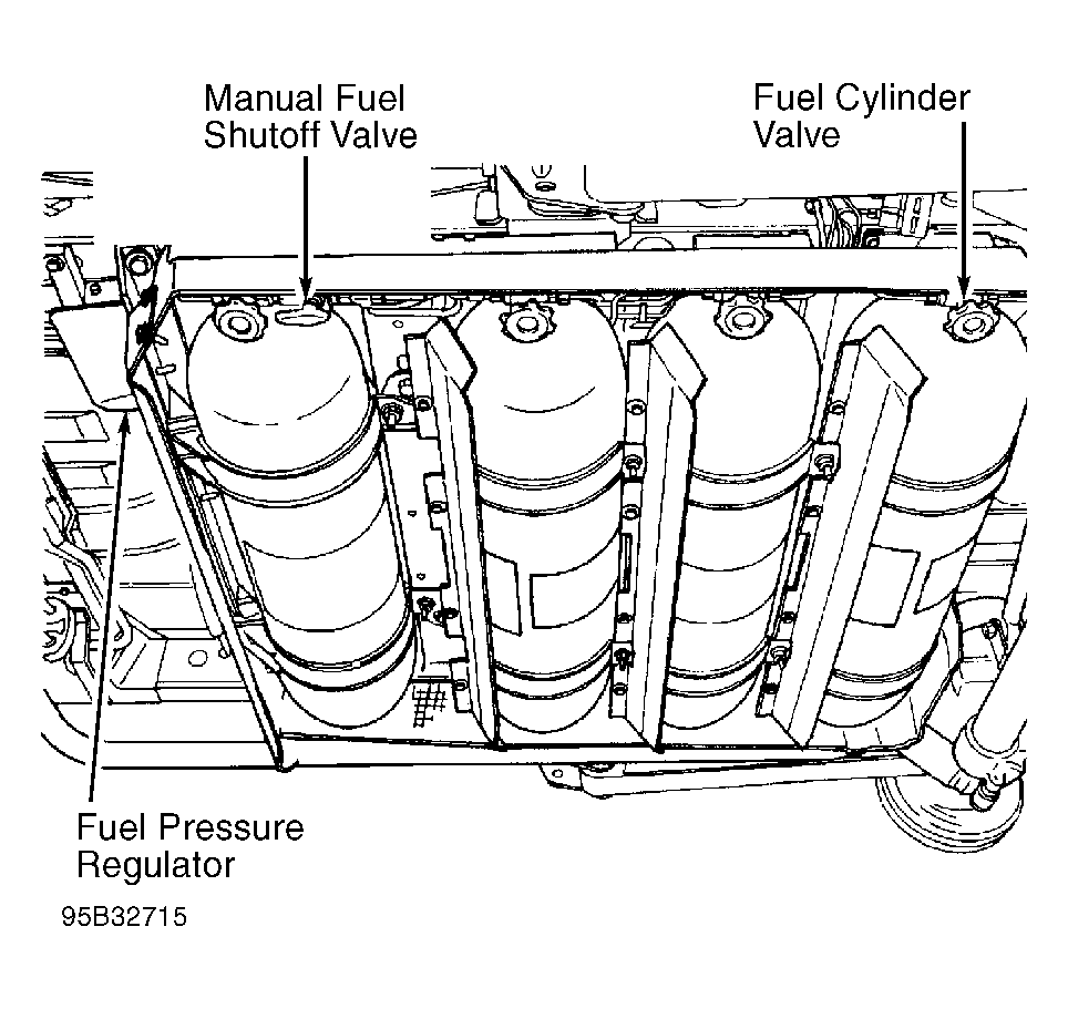 G95B32715