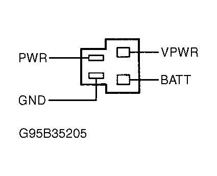 G95B35205