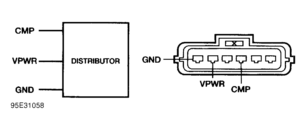 G95E31058