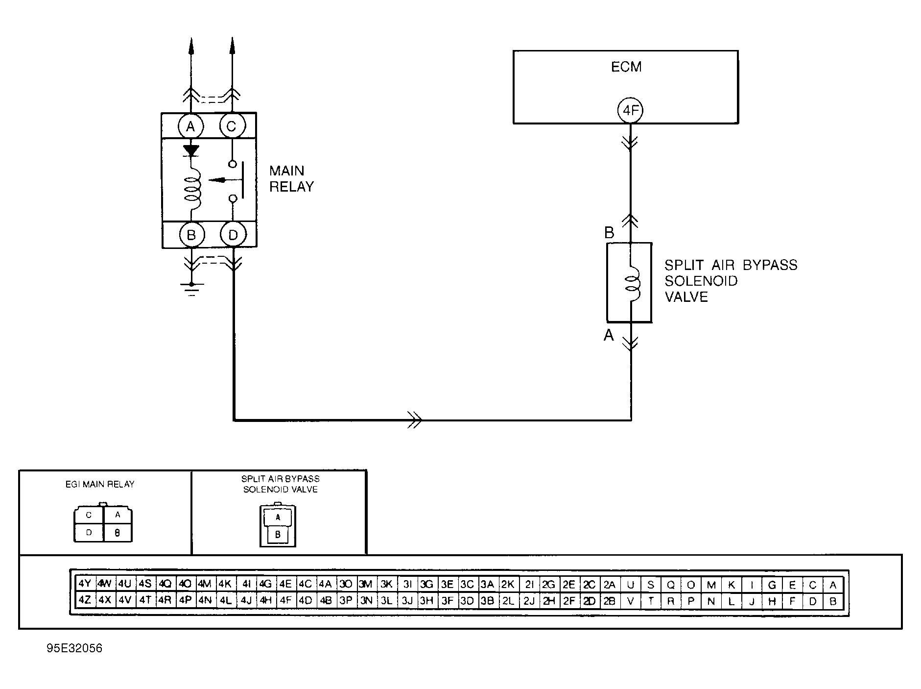 G95E32056
