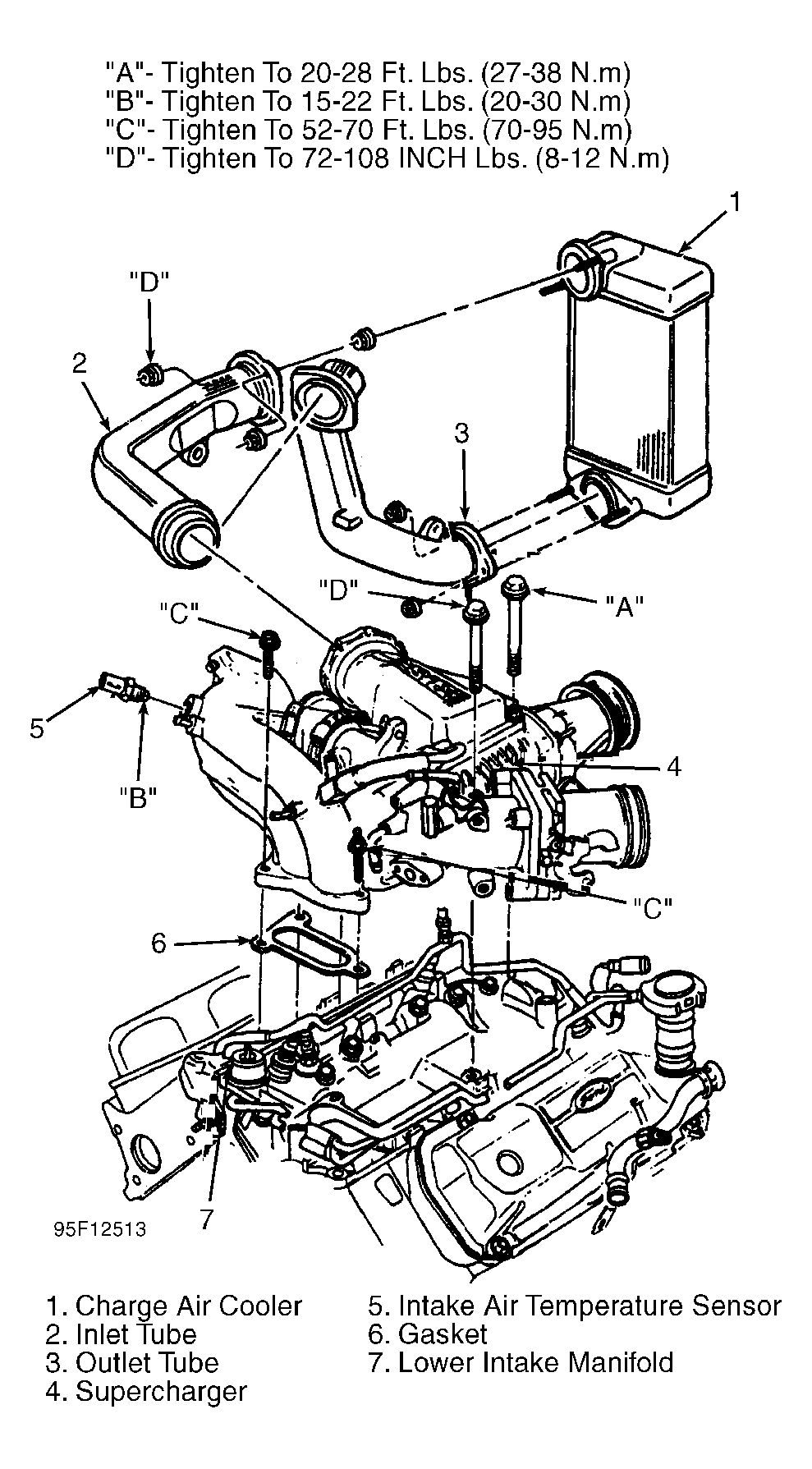 G95F12513