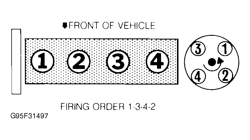 G95F31497