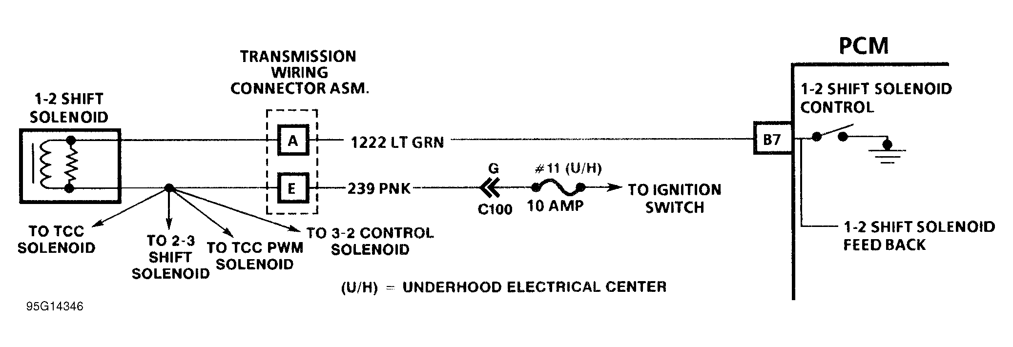 G95G14346