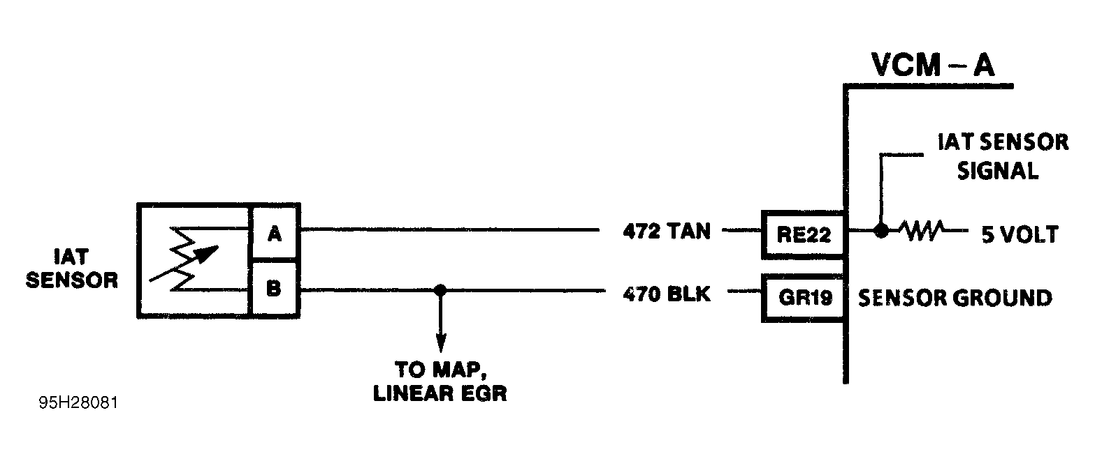 G95H28081