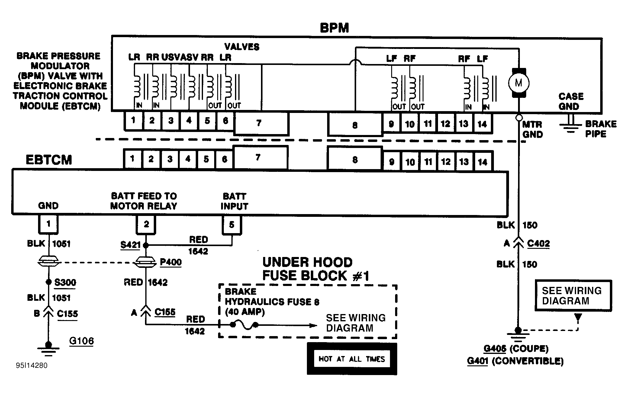 G95I14280