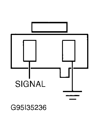 G95I35236