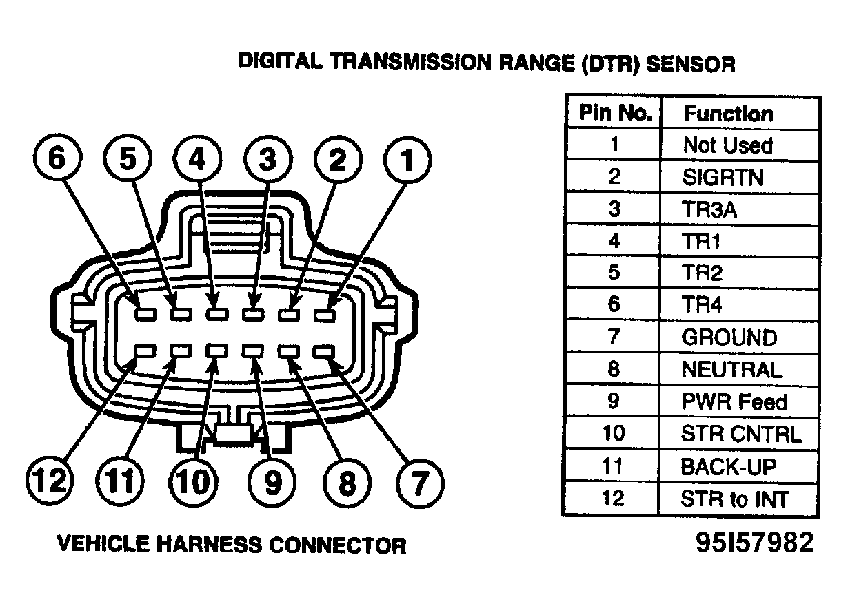 G95I57982