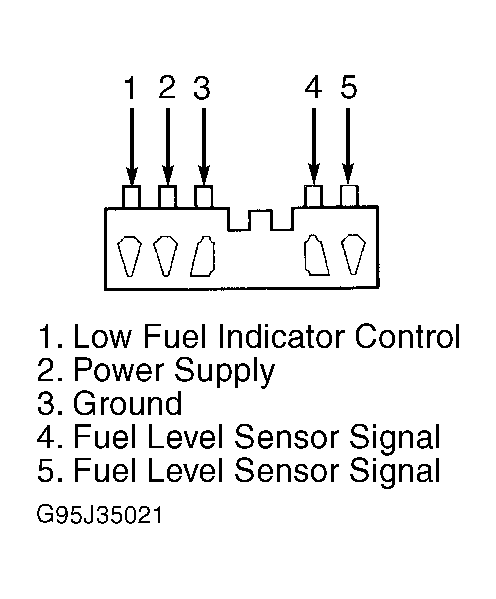 G95J35021