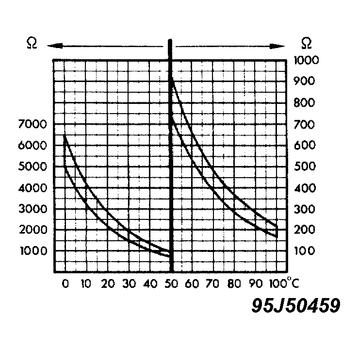 G95J50459