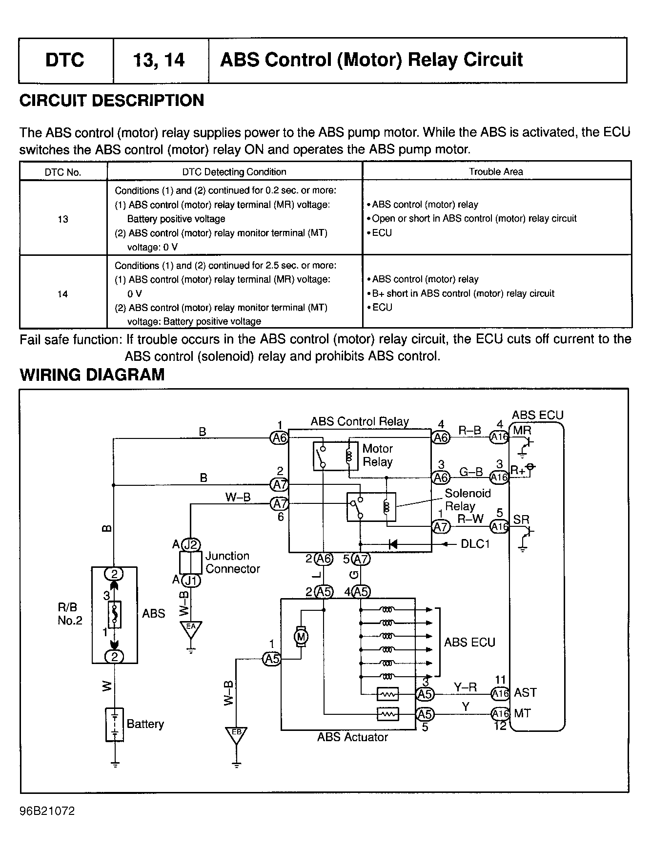 G96B21072