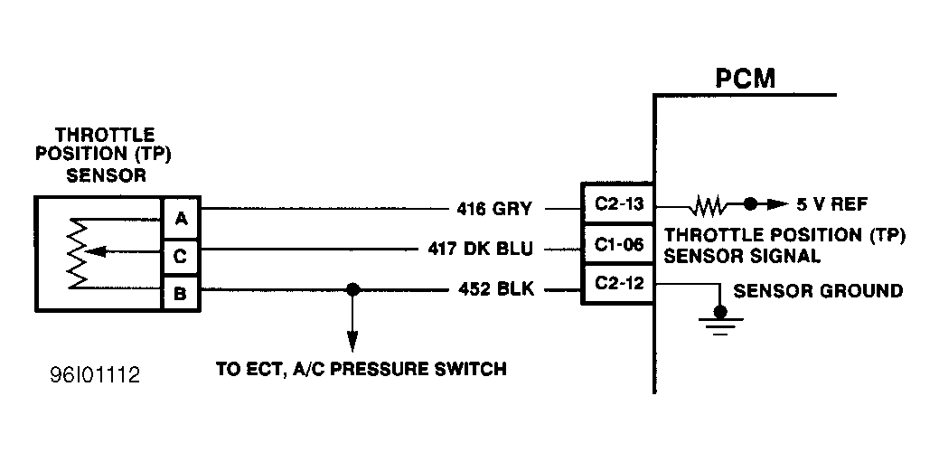 G96I01112