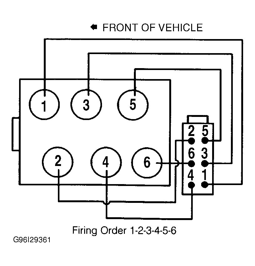 G96I29361
