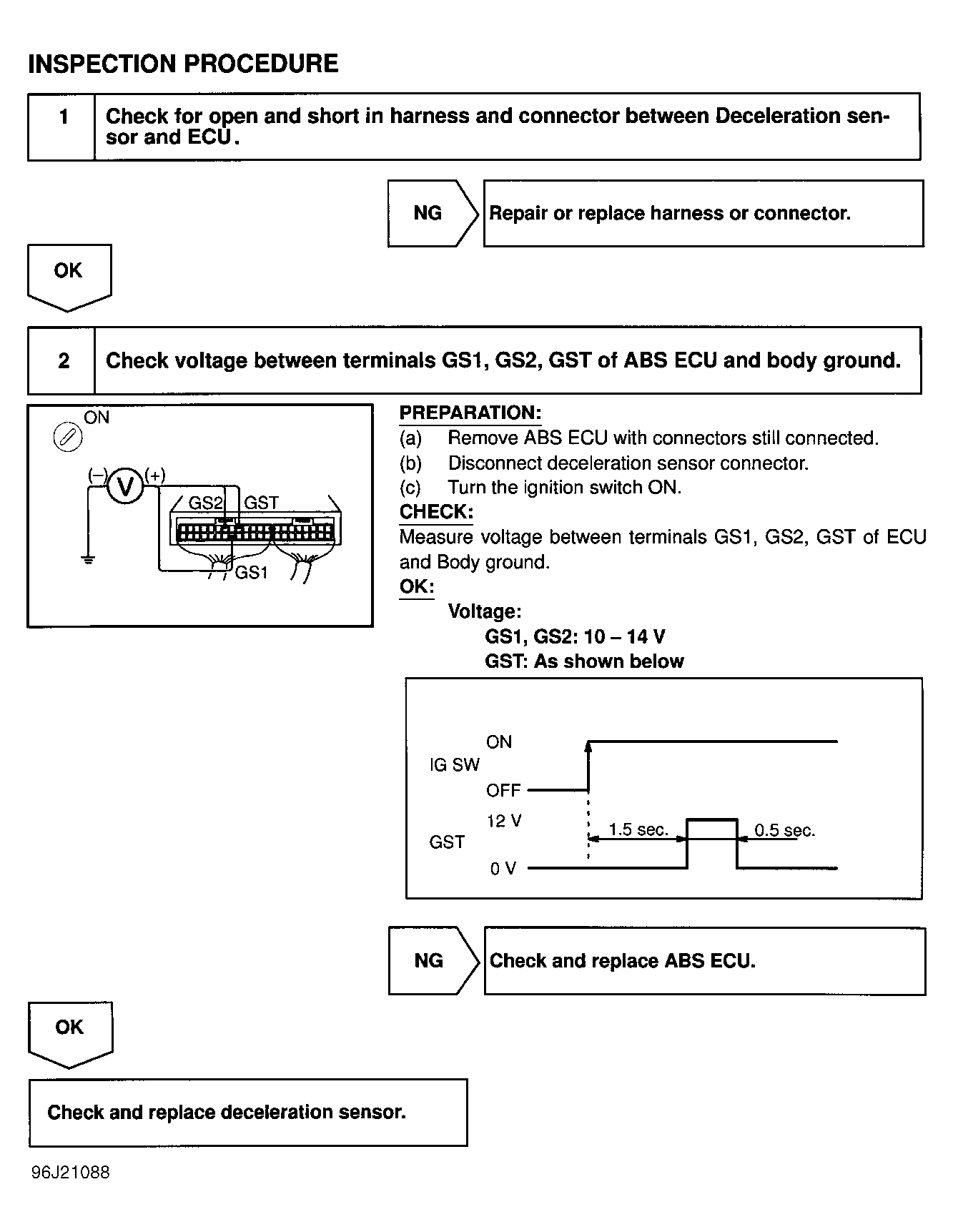 G96J21088