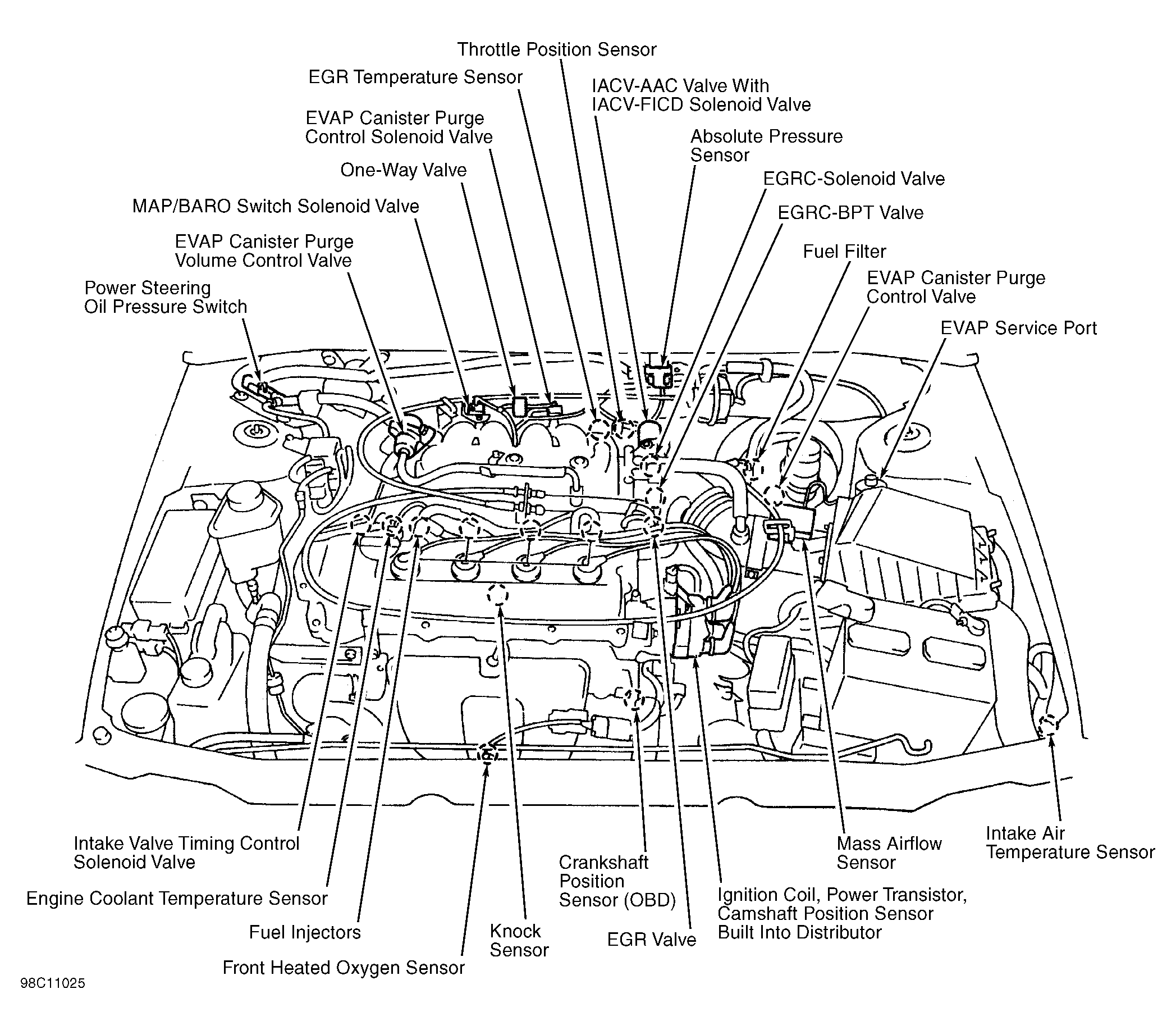 G98C11025