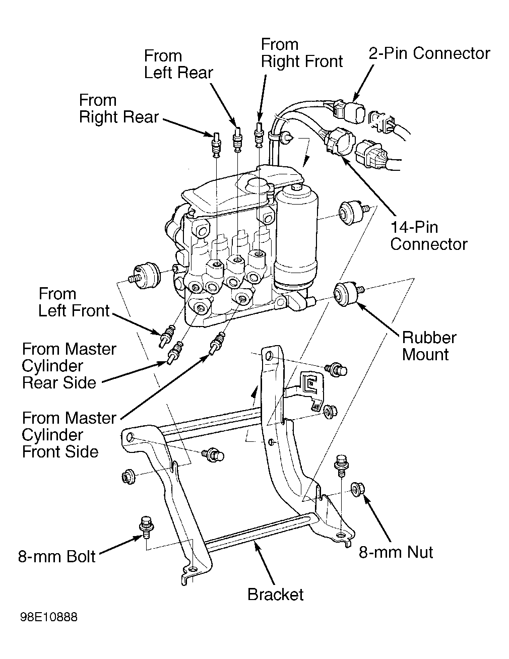 G98E10888