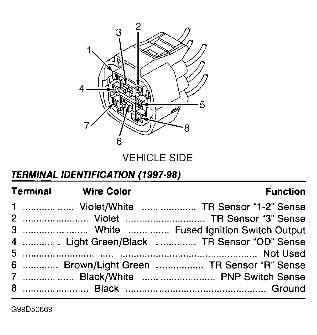 G99D50669