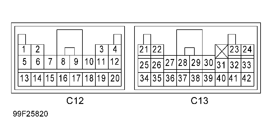 G99F25820