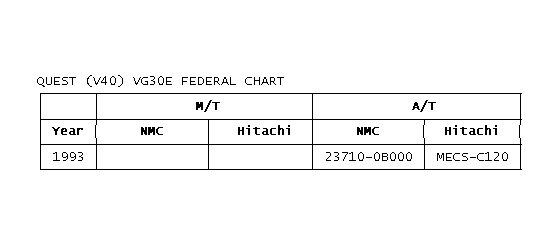 GB0017003