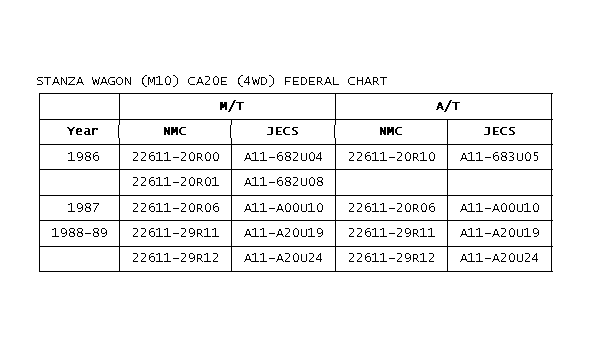 GB0017027