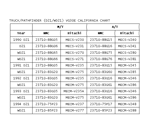 GB0017040