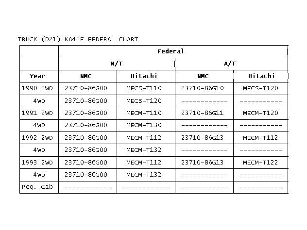 GB0017193