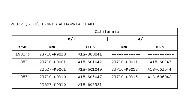 GB0017210