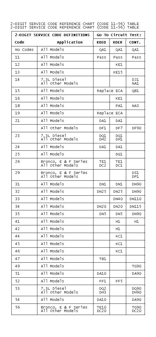 GB0020895