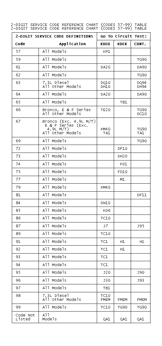 GB0020914
