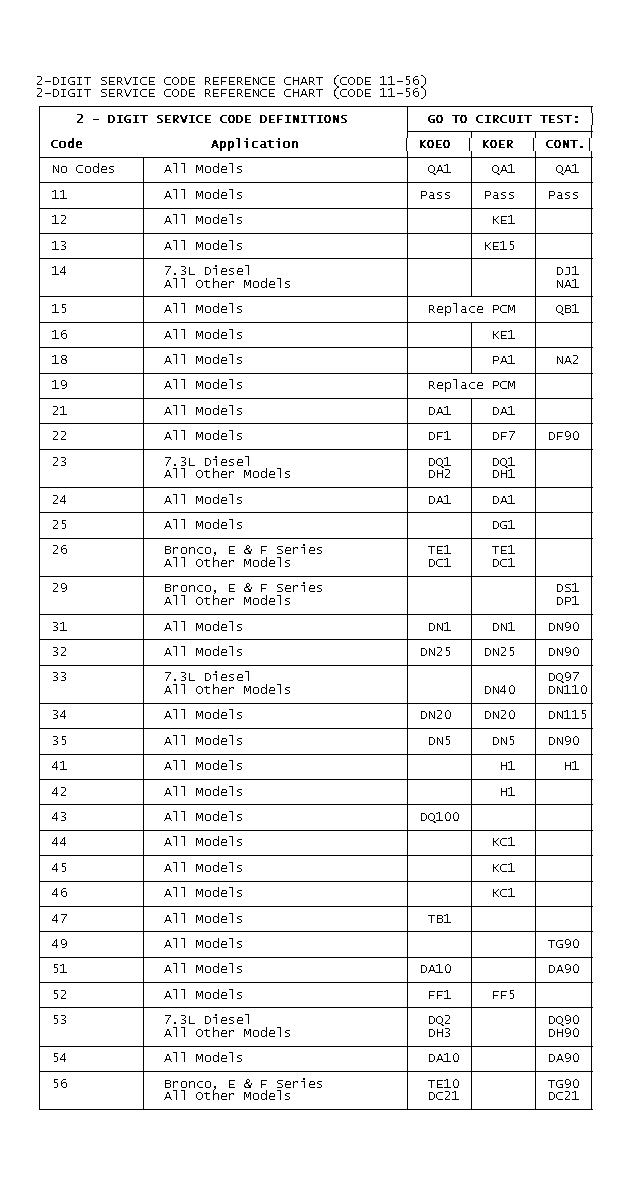 GB0021039