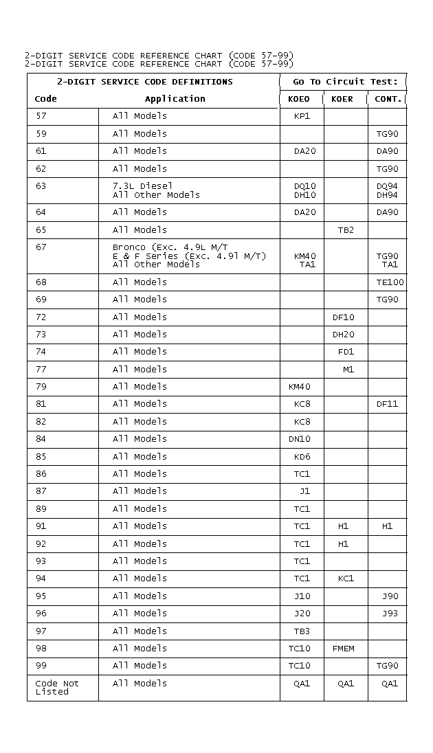 GB0021040