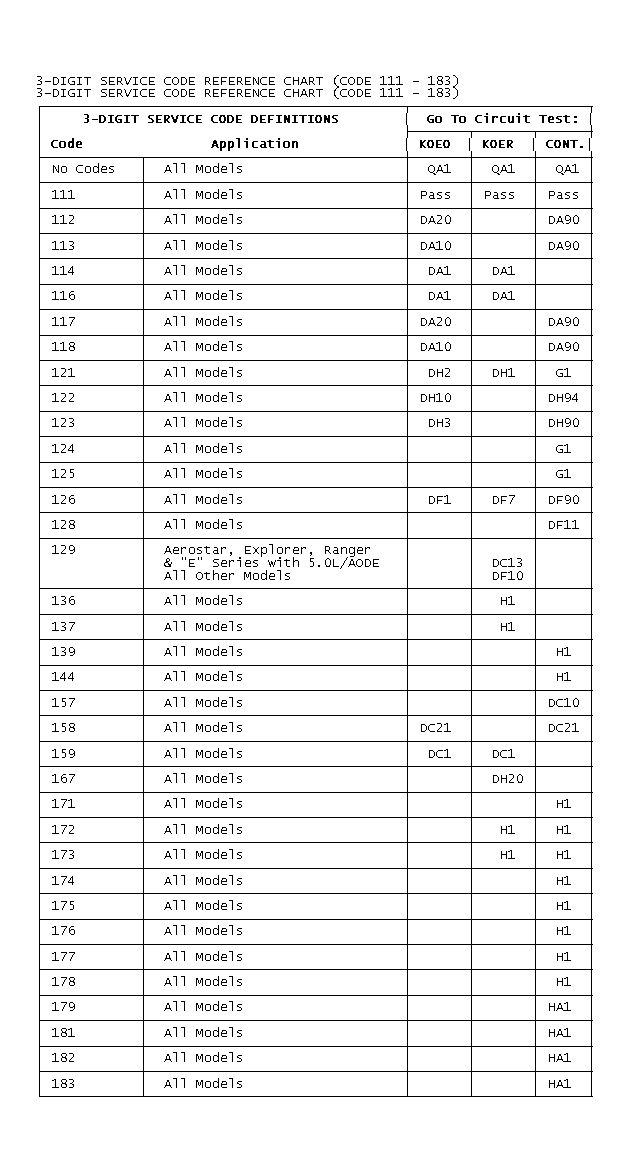 GB0021041